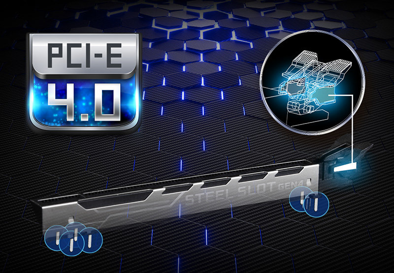 Reinforced Steel Slot [PCIe 4.0 Version]